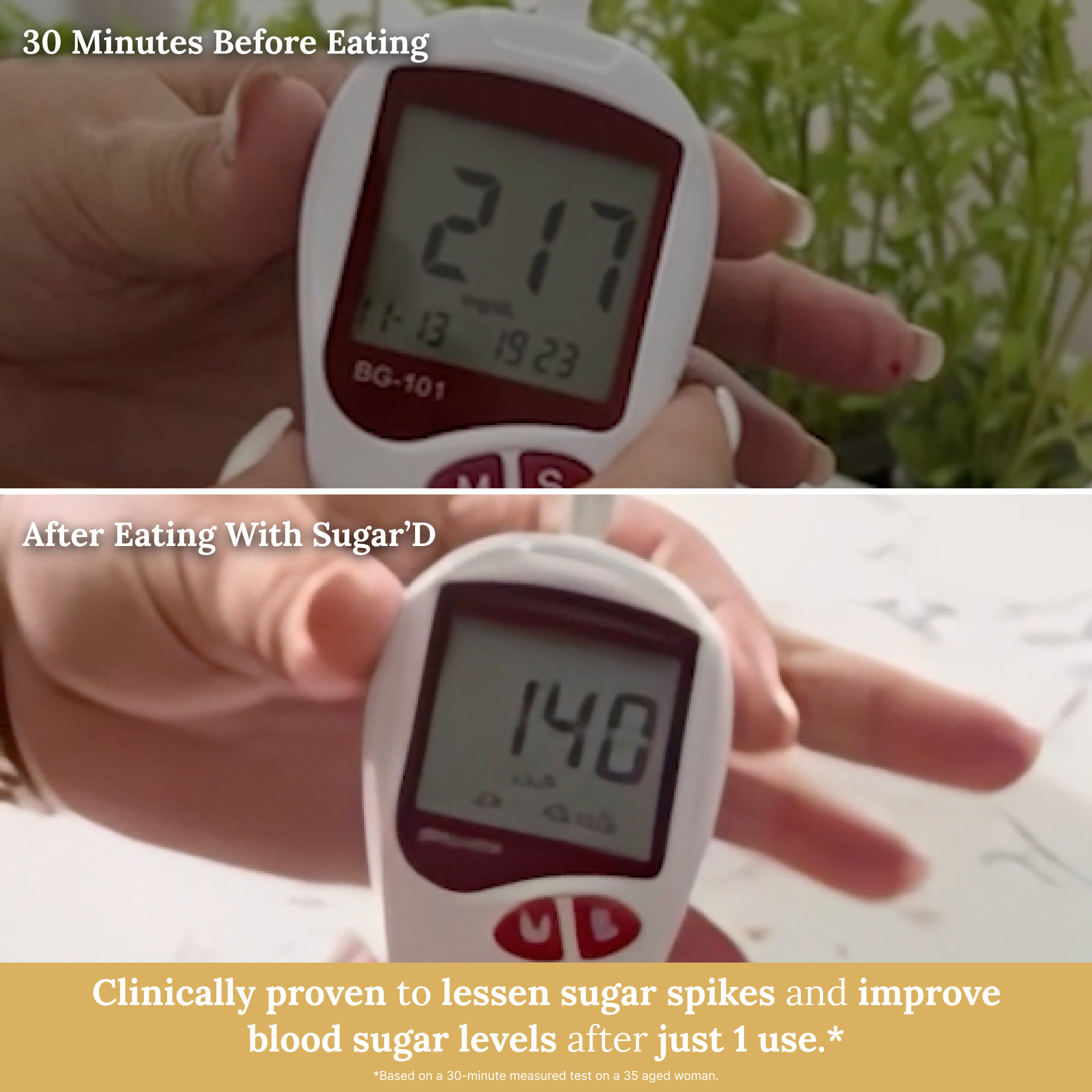 Sugar'D Blocker — Normalize Sugar Levels