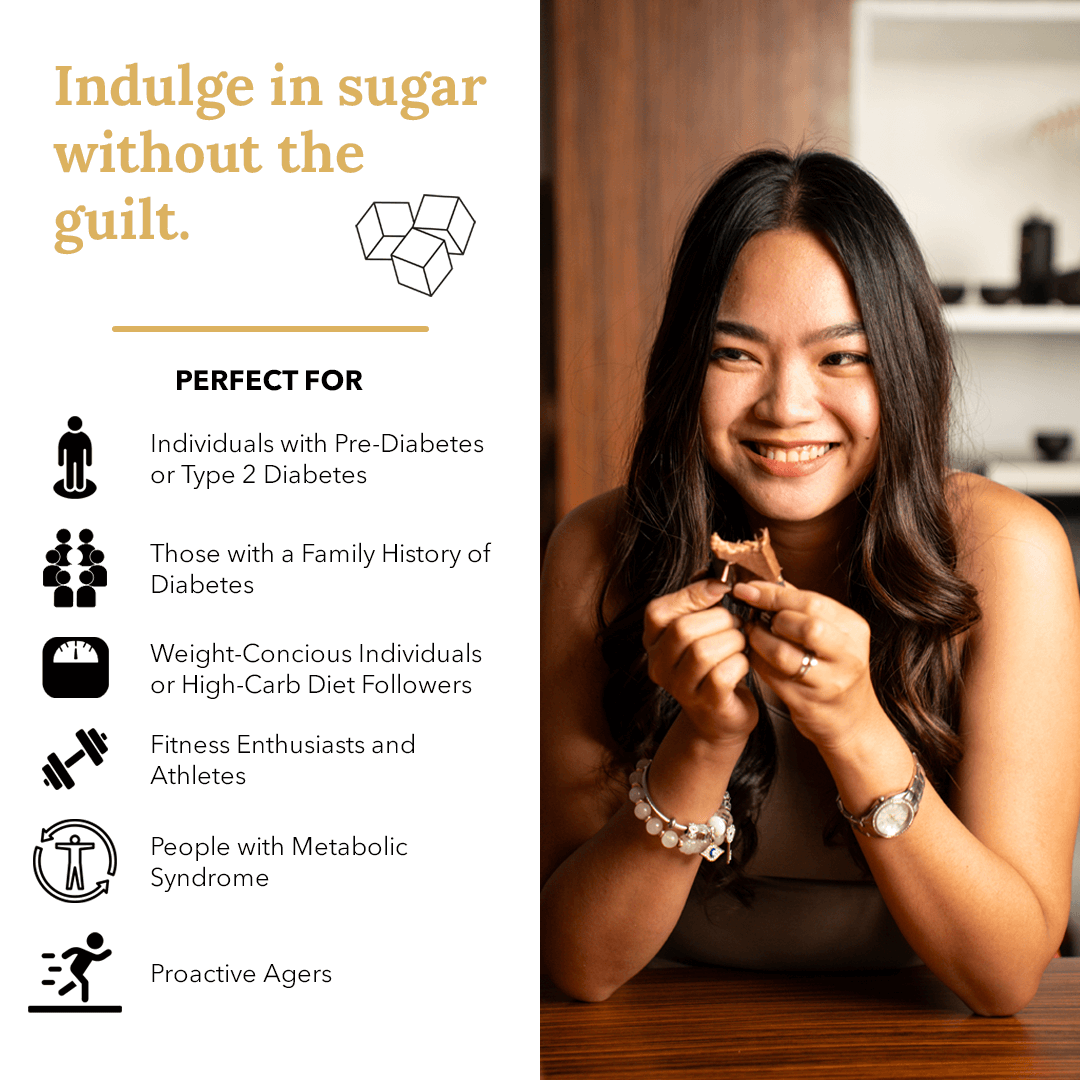 Sugar'D Blocker — Normalize Sugar Levels