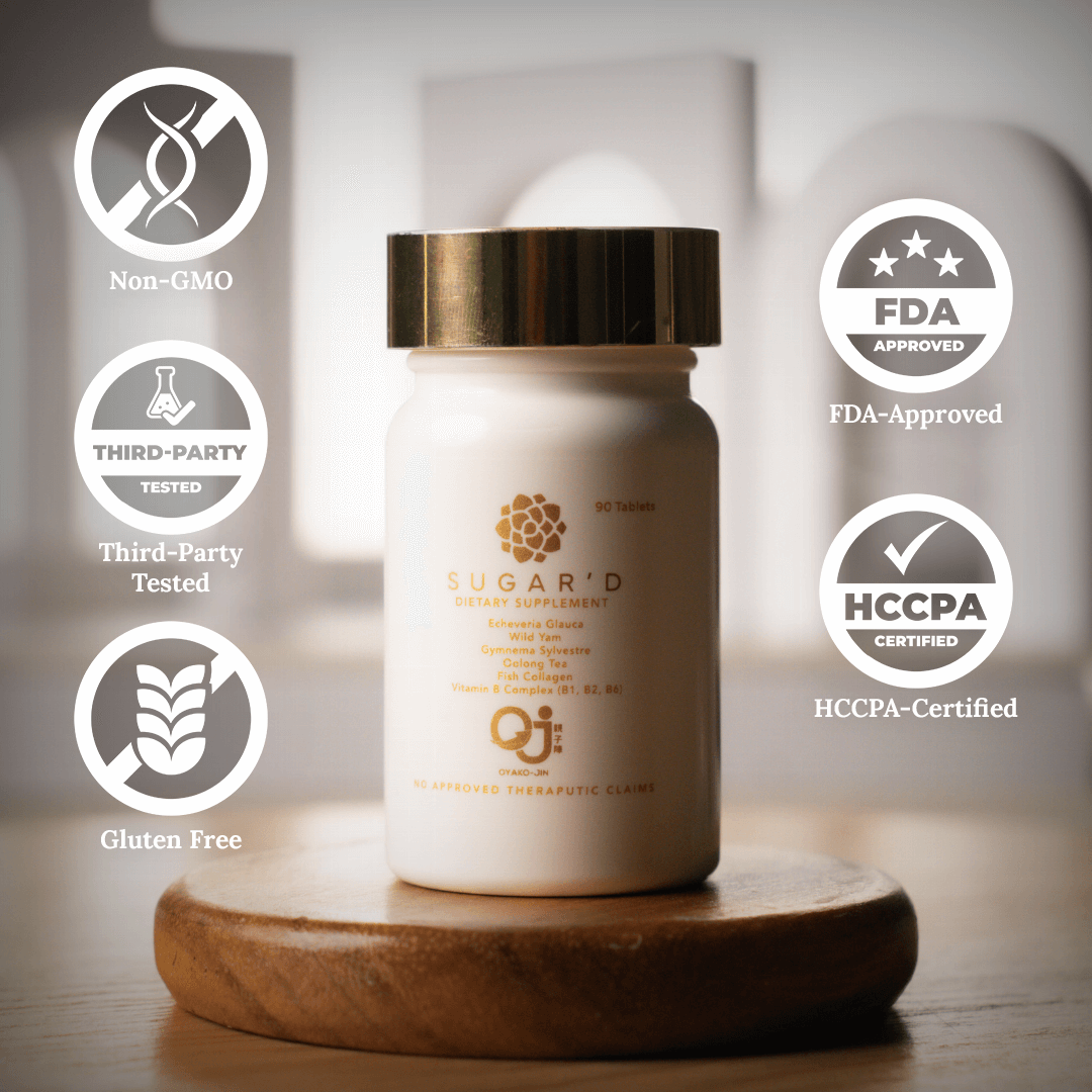 Sugar'D Blocker — Normalize Sugar Levels