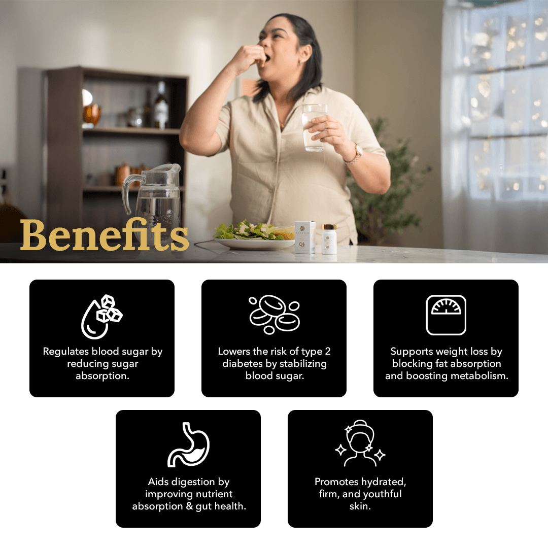 Sugar'D Blocker — Normalize Sugar Levels