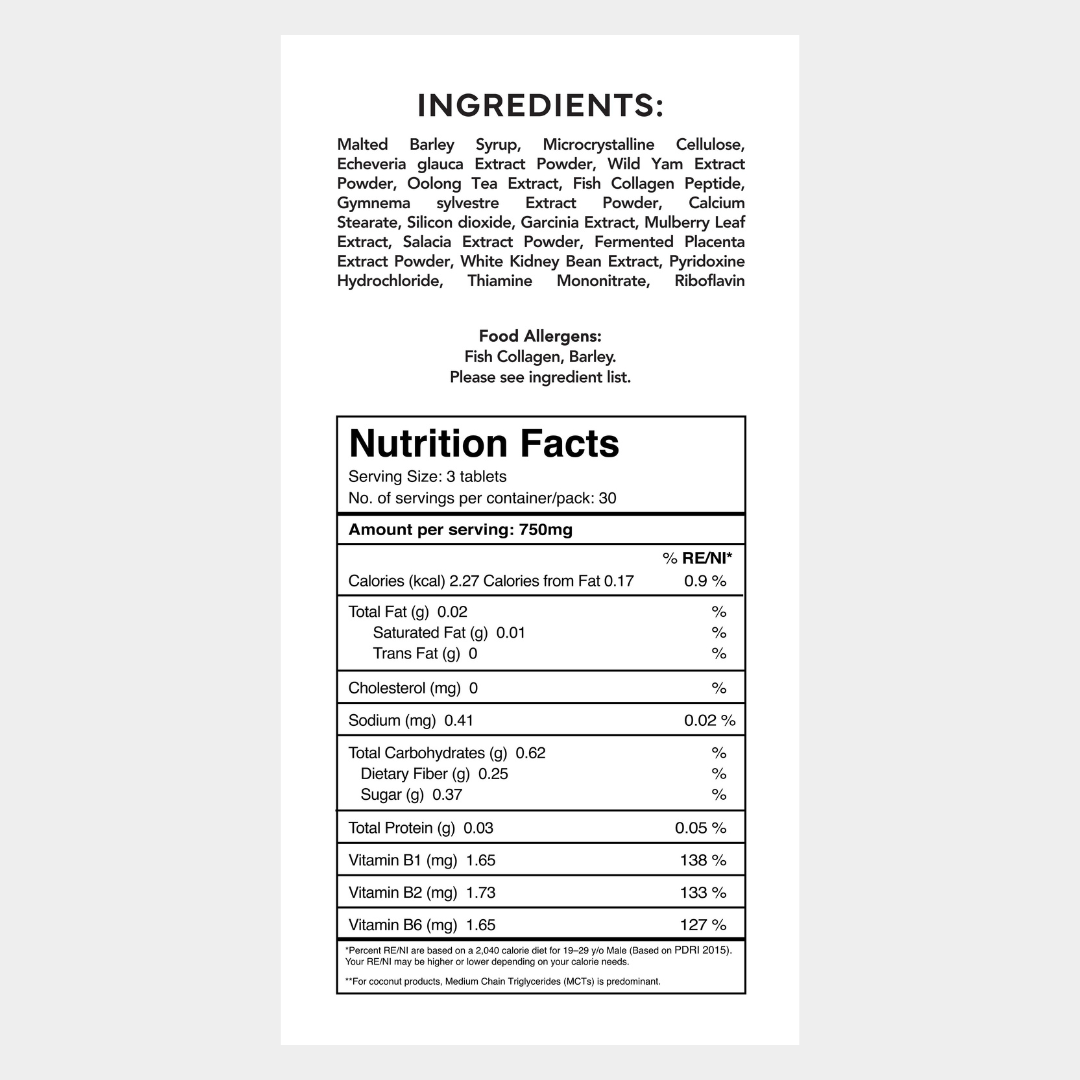 Sugar'D Blocker - Normalize Sugar Levels (TEST)